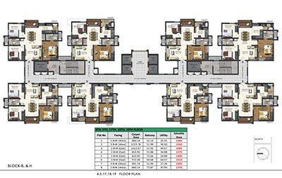 4th 5th 17th 18th and 19th floor plans of Aparna sarovar zeniith nallagandla