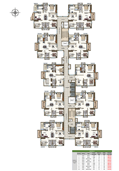 Block C typical floor plan