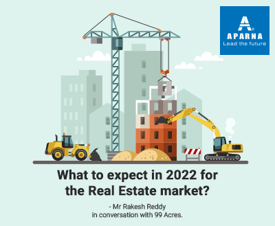Expected trends in the Real Estate Sector in 2022.