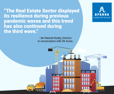 The COVID-19 Third Wave’s Impact on the Real Estate Sector.